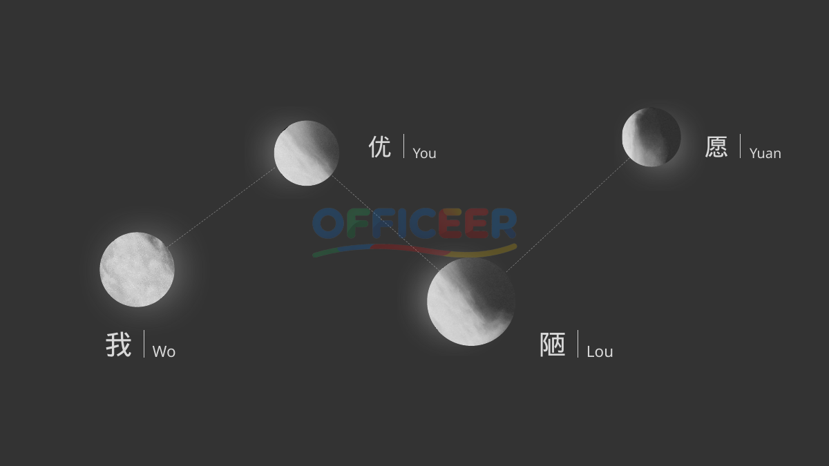 [东方美学PPT]-一页之间-述职报告